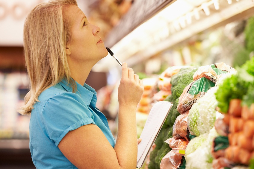 Importance and Ways of Making a Shopping List